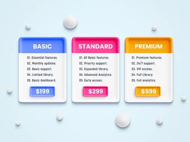 Exemplos de pacotes de serviços digitais