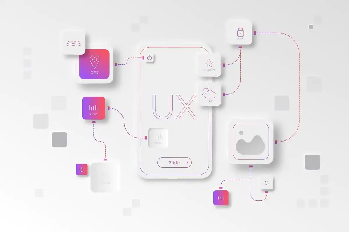 Facilidade de Navegação e UX (User Experience)