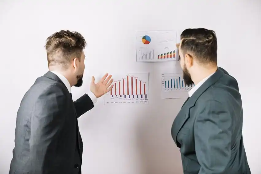 A Análise do Break-Even ROAS (Ponto de Equilíbrio)